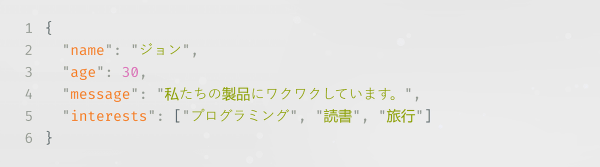 Example of JSON multilingual translation results, showcasing an internationalized JSON document after AI intelligent translation.